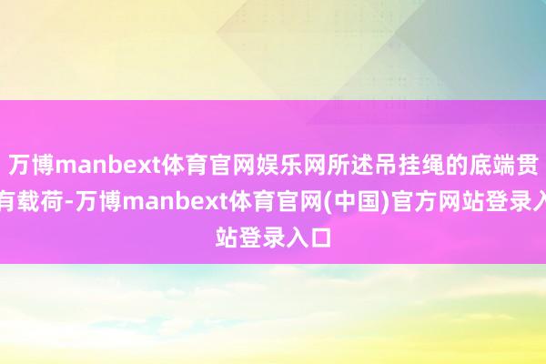 万博manbext体育官网娱乐网所述吊挂绳的底端贯串有载荷-万博manbext体育官网(中国)官方网站登录入口
