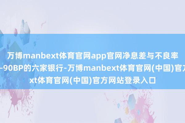 万博manbext体育官网app官网净息差与不良率倒挂幅度在20—90BP的六家银行-万博manbext体育官网(中国)官方网站登录入口
